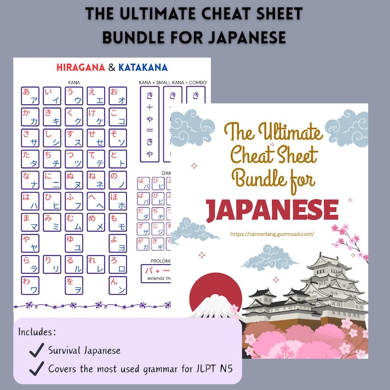 Japanese Grammar Cheat Sheet Bundle | JLPT N5 Beginner Grammar PDF ...