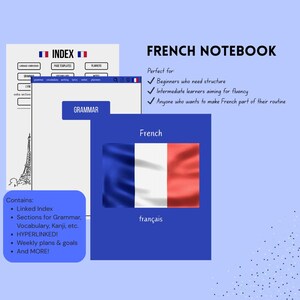 French Language Learning Journal | Beginner Study, Vocabulary, Grammar (PDF Pattern)