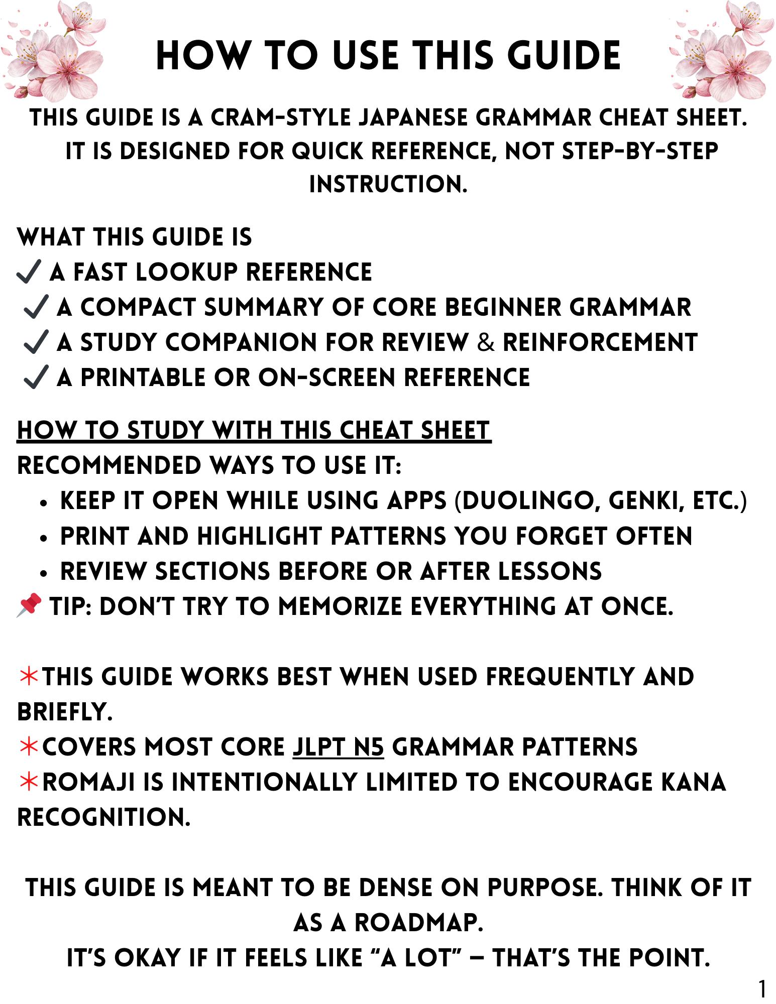 Japanese Grammar Cheat Sheet Bundle | JLPT N5 Beginner Grammar PDF ...
