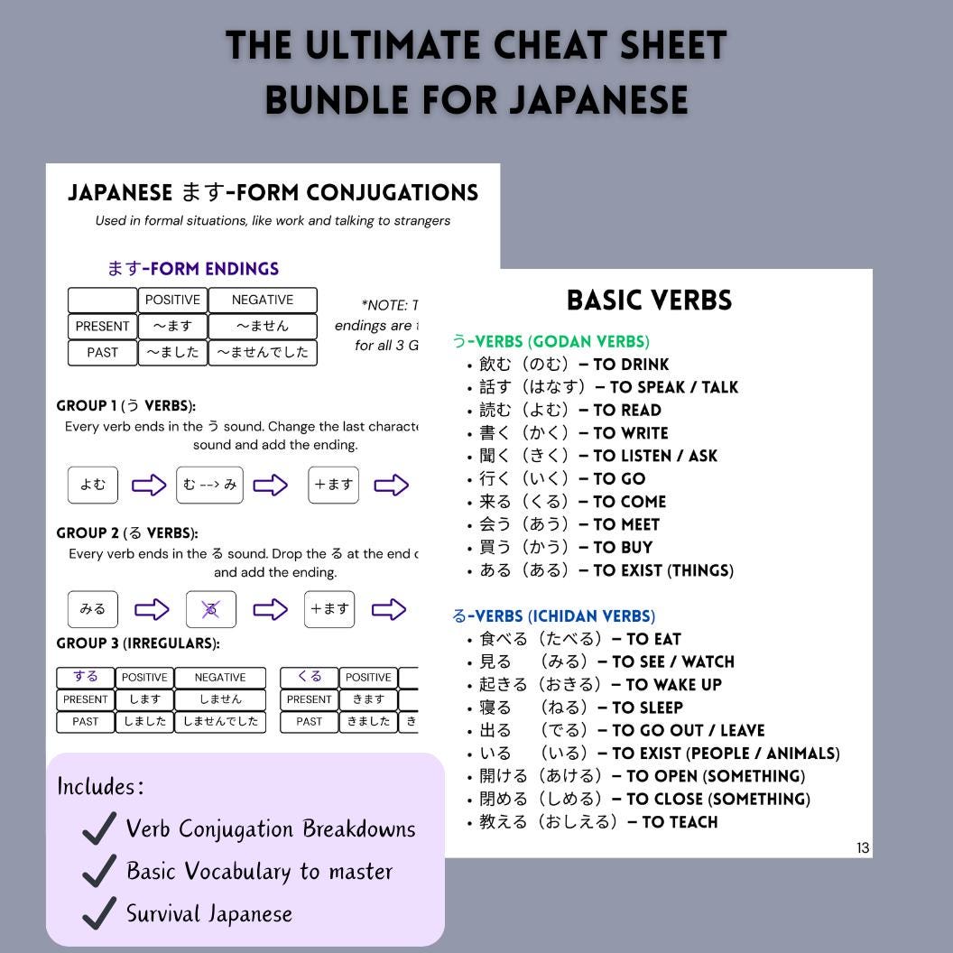 Japanese Grammar Cheat Sheet Bundle | JLPT N5 Beginner Grammar PDF ...