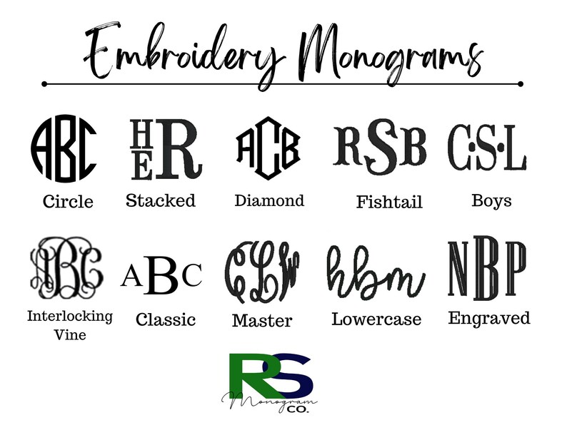 May include: A chart showing different styles of embroidery monograms, including circle, stacked, diamond, fishtail, boys, interlocking vine, classic, master, lowercase, and engraved. The chart also includes the text "Embroidery Monograms" and "Monogram Co."