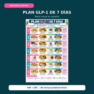 May include: A digital 7-day meal plan chart titled PLAN GLP-1 DE 7 DÍAS. The grid displays daily breakfast, lunch, snack, and dinner options with calorie and macronutrient counts. The document includes nutritional tips and food icons in Spanish.