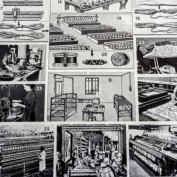 1948 Silk Process Original Vintage Print - Zijderups - Spinnen - Dorsmachine - Afdrukken - Franse vintage illustratie - Gemonteerd decor