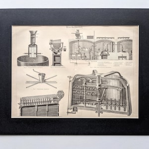 Pode incluir: Uma ilustração vintage em preto e branco que representa um diagrama de um processo de fabricação de cerveja. A imagem é intitulada "Bierbrauerei" e inclui várias etapas do processo, como a maceração, a filtração e a fervura. A ilustração é detalhada e informativa, mostrando os métodos tradicionais de produção de cerveja.