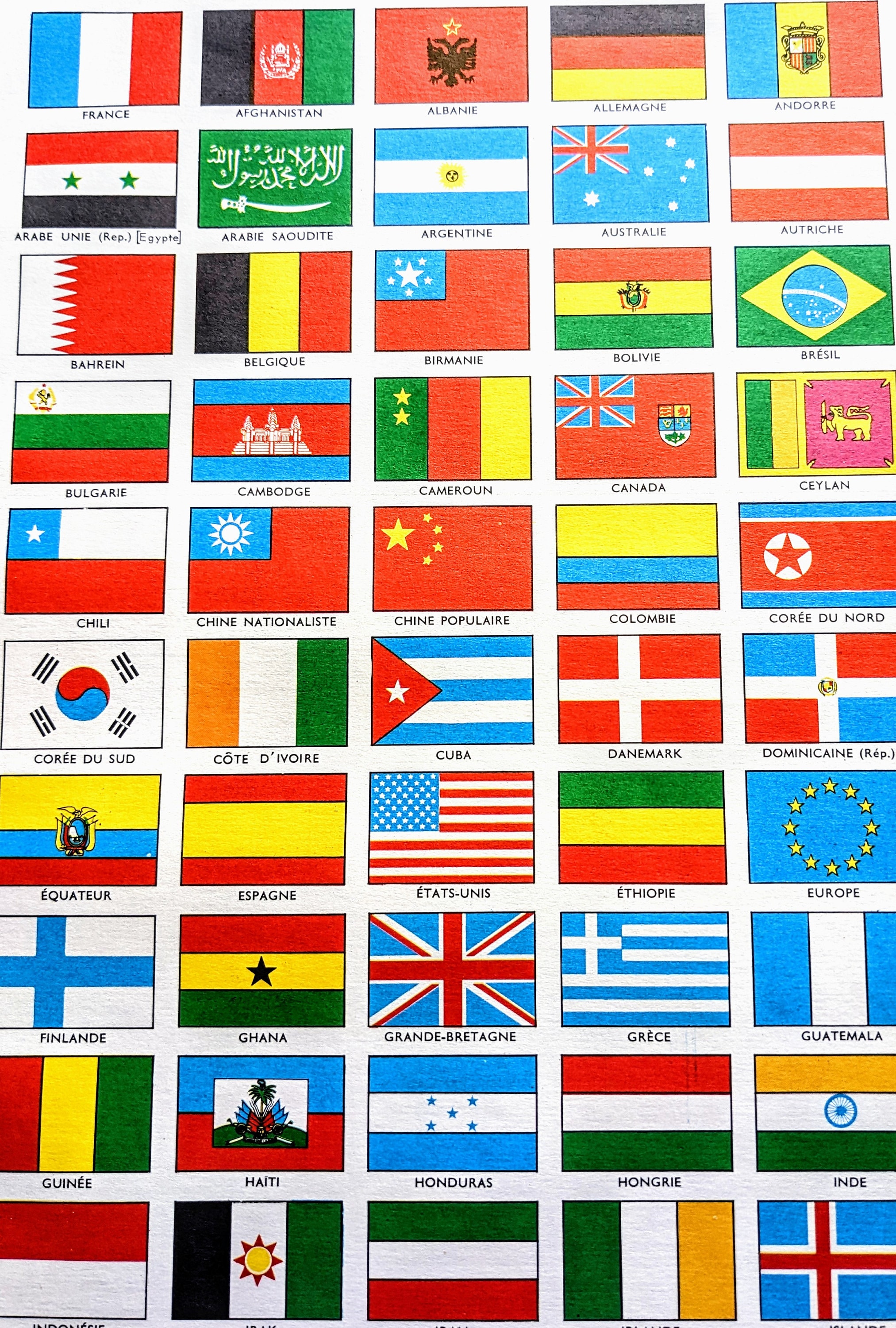 1948 Flags Chart Original Vintage Print - Fifty Countries ...