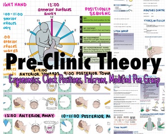 Pre-Clinic Theory Ergonomics, Modified Pen Grasp, Clock Positions Notes