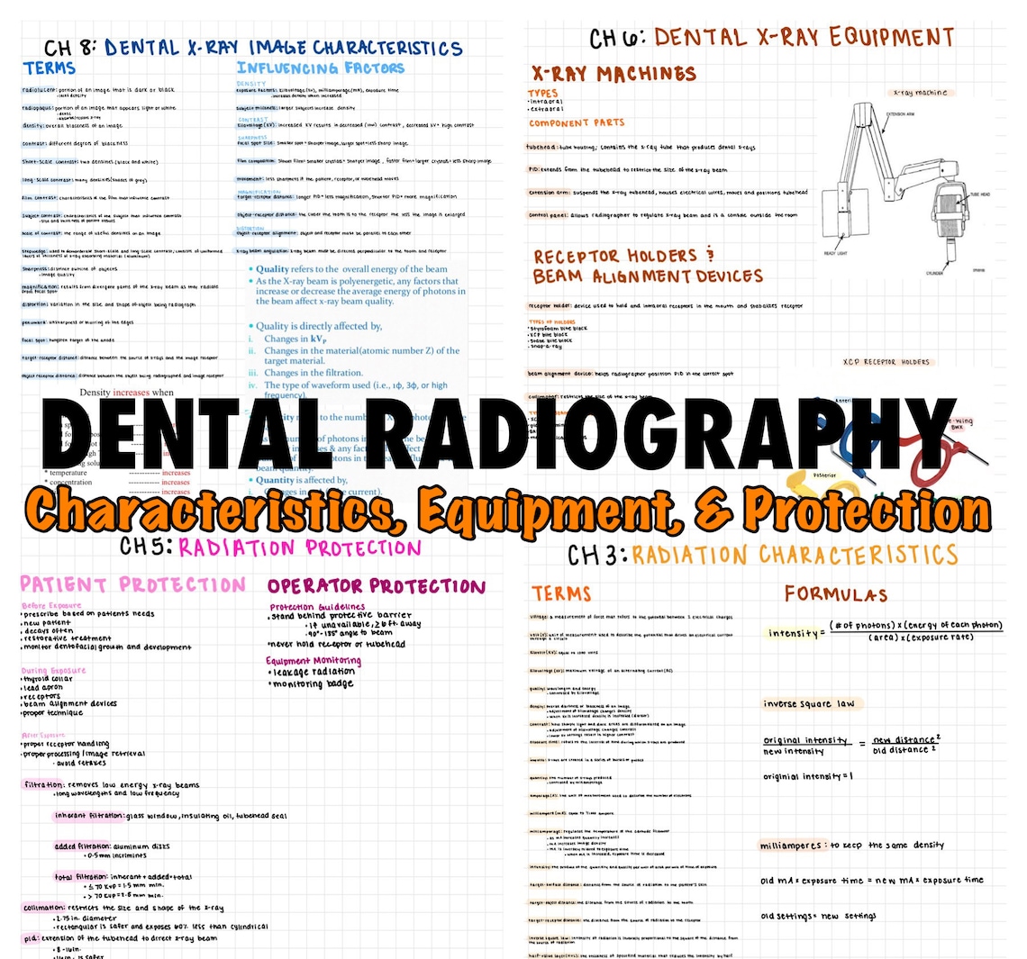 Dental Radiography Characteristics, Equipment, and Protection Notes Etsy