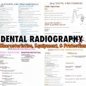 Características, equipamentos e notas de proteção da radiografia dentária