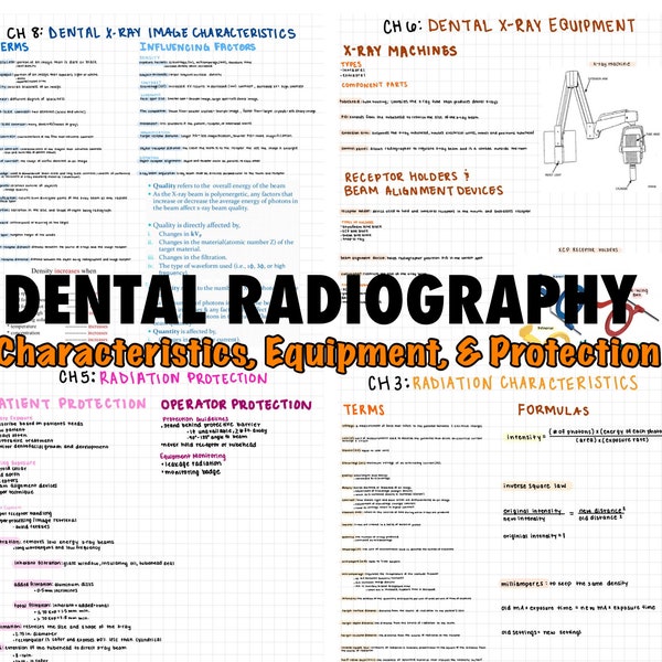 Eigenschaften, Ausrüstung und Schutzhinweise für die zahnärztliche Radiographie