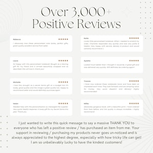 May include: A graphic featuring customer reviews for a product, with the text "Over 3,000+ Positive Reviews" at the top. The reviews are displayed in a grid format, with each review including a customer's name and a five-star rating.