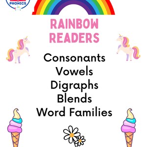 Op de afbeelding: Een witte poster met een regenboog, eenhoorns en ijsjes. De tekst luidt "Rainbow Readers" en vermeldt "Medeklinkers, Klinkers, Digrafen, Blends, Woordfamilies". Het Anytime Phonics-logo staat linksboven.