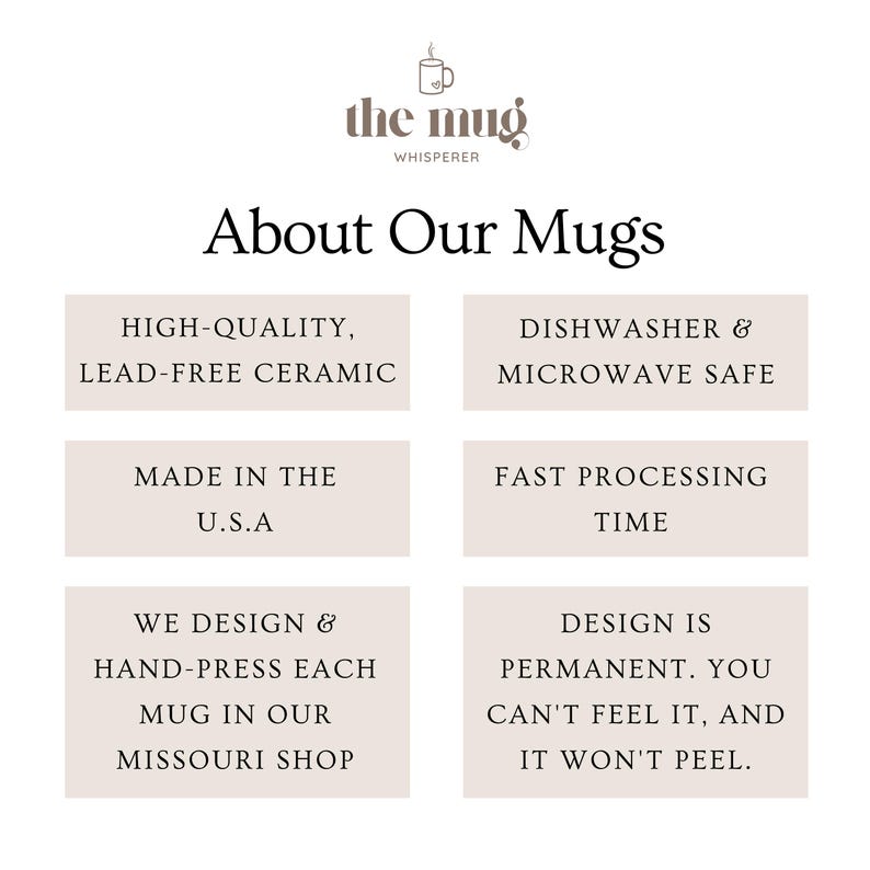 Op de afbeelding: Een afbeelding met de tekst "About Our Mugs" en details over de mokken, waaronder hoogwaardige, loodvrije keramiek, vaatwasser- en magnetronbestendig, gemaakt in de VS, snelle verwerkingstijd, met de hand geperst in Missouri en permanent ontwerp.