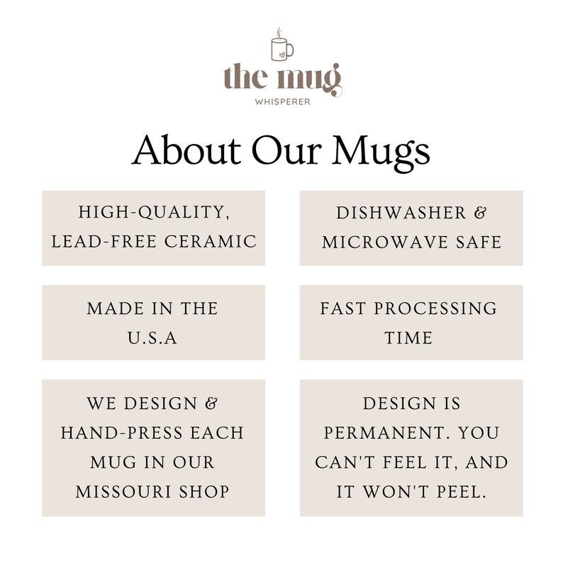 May include: A graphic with the text "the mug whisperer" and the words "About Our Mugs" in a larger font.  The graphic lists the features of the mugs: high-quality, lead-free ceramic, dishwasher and microwave safe, made in the U.S.A., fast processing time, we design and hand-press each mug in our Missouri shop, and design is permanent. You can't feel it, and it won't peel.
