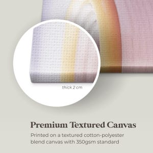 a close up of a mattress with the text premium textured canvass printed on