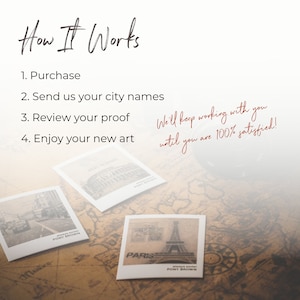 May include: How It Works: A step-by-step guide to creating custom city art prints. Purchase, send city names, review proof, and enjoy your new art. We'll keep working with you until you are 100% satisfied!