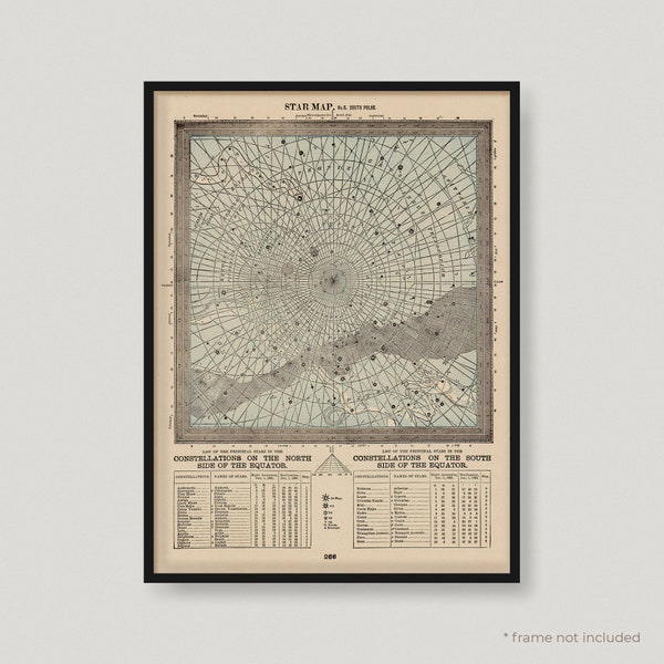 Chart North And South Pole Star Map Map, Constellations Antique Map, Constellations Old Map, Rare Celestial & Astonomy Map | MP22