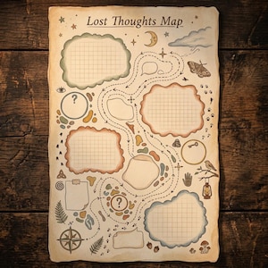 May include: A rectangular paper sheet titled Lost Thoughts Map featuring a hand-drawn style path with dashed lines connecting various grid-lined note areas, blank shapes, and illustrations of a moon, moth, key, lantern, bird, and compass.