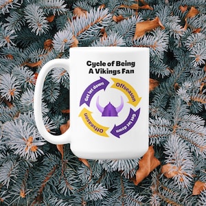 Funny Minnesota Vikings Football White Coffee Mug, 15oz Premium Quality Gift Idea, Minnesota Sports Fans, Christmas Present For Him