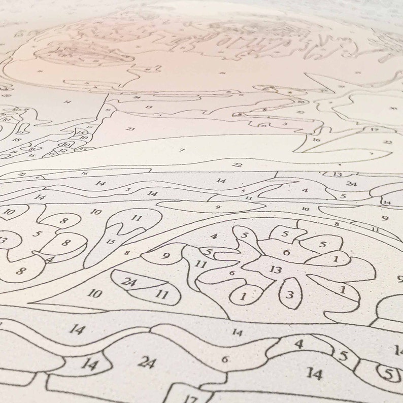 Personalised Paint by Numbers / Custom Paint by Numbers Kit / Etsy