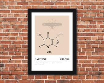 Caffeine Print, Caffeine Molecular Structure, Science Poster, Chemical ...