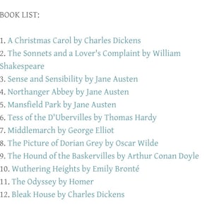 Puede incluir: Una lista de 12 libros con sus t&iacute;tulos y autores. La lista incluye novelas cl&aacute;sicas como "Un cuento de Navidad" de Charles Dickens, "Sentido y Sensibilidad" de Jane Austen y "La Odisea" de Homero.