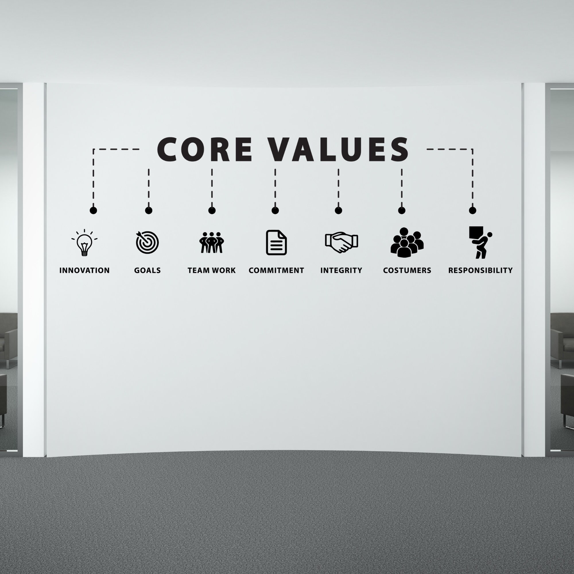 Customizable Core Values Decal / Business Values Custom Sign / Etsy
