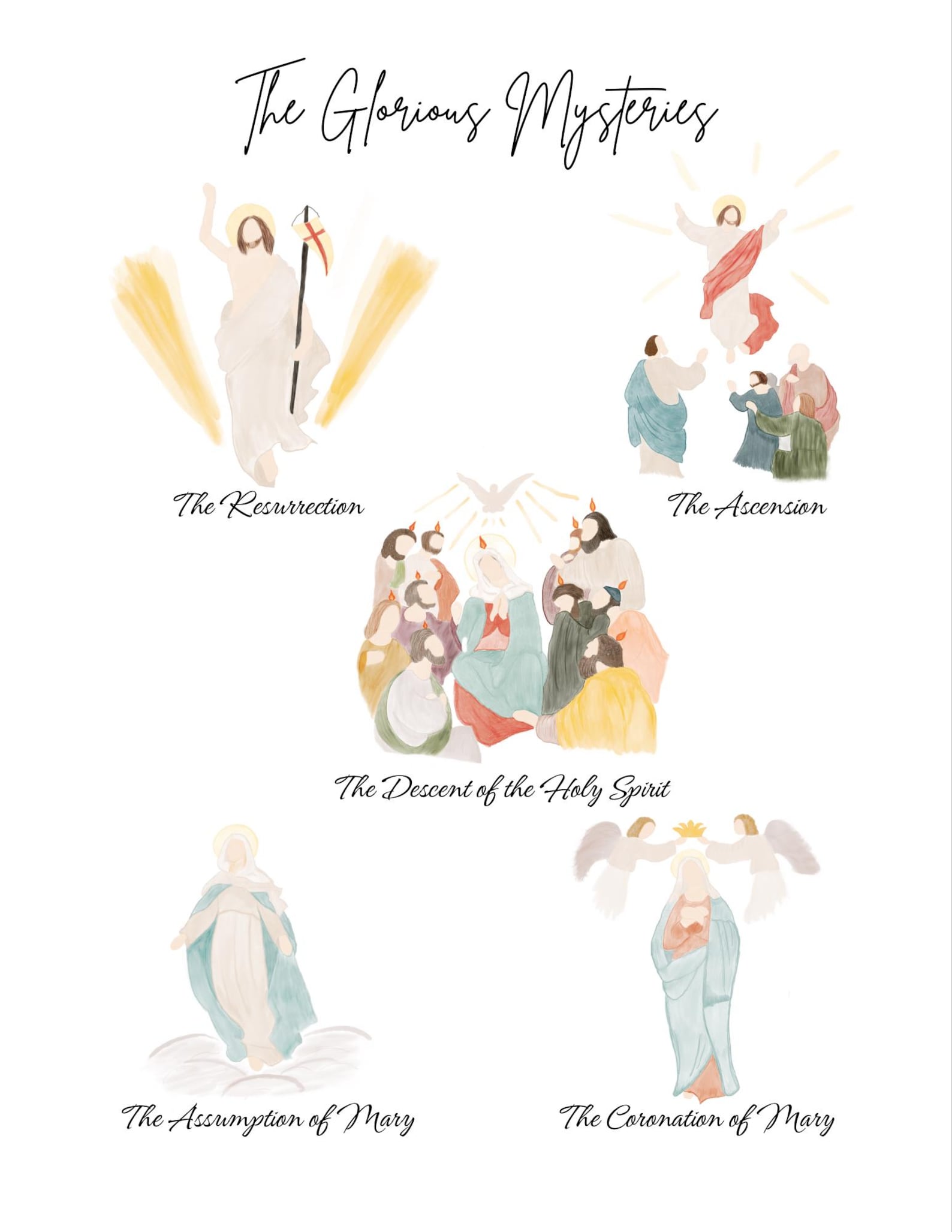 Mysteries of the Rosary Wall Art- DIGITAL DOWNLOAD - Etsy