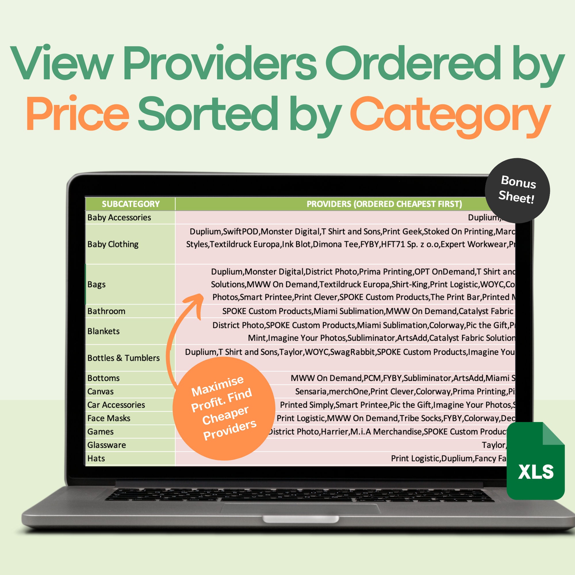 Etsy Fee Printify Profit Pricing Calculator Excel Workbook USA, Print on Demand Profit Tool