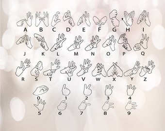Auslan alphabet with letter svg, Auslan letter svg, Files for svg, dxf, eps, png