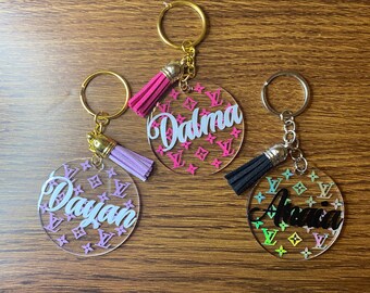 Pepper Spray Keychain Etsy Pepper Spray Keychain Etsy