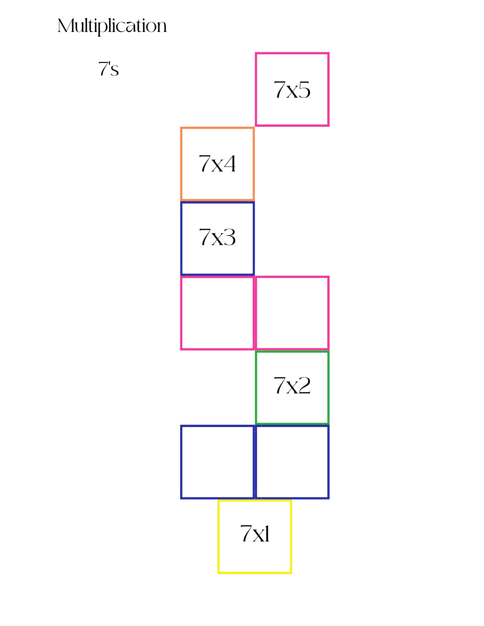 70 Hopscotch Math Practice Templates for Kids - Etsy