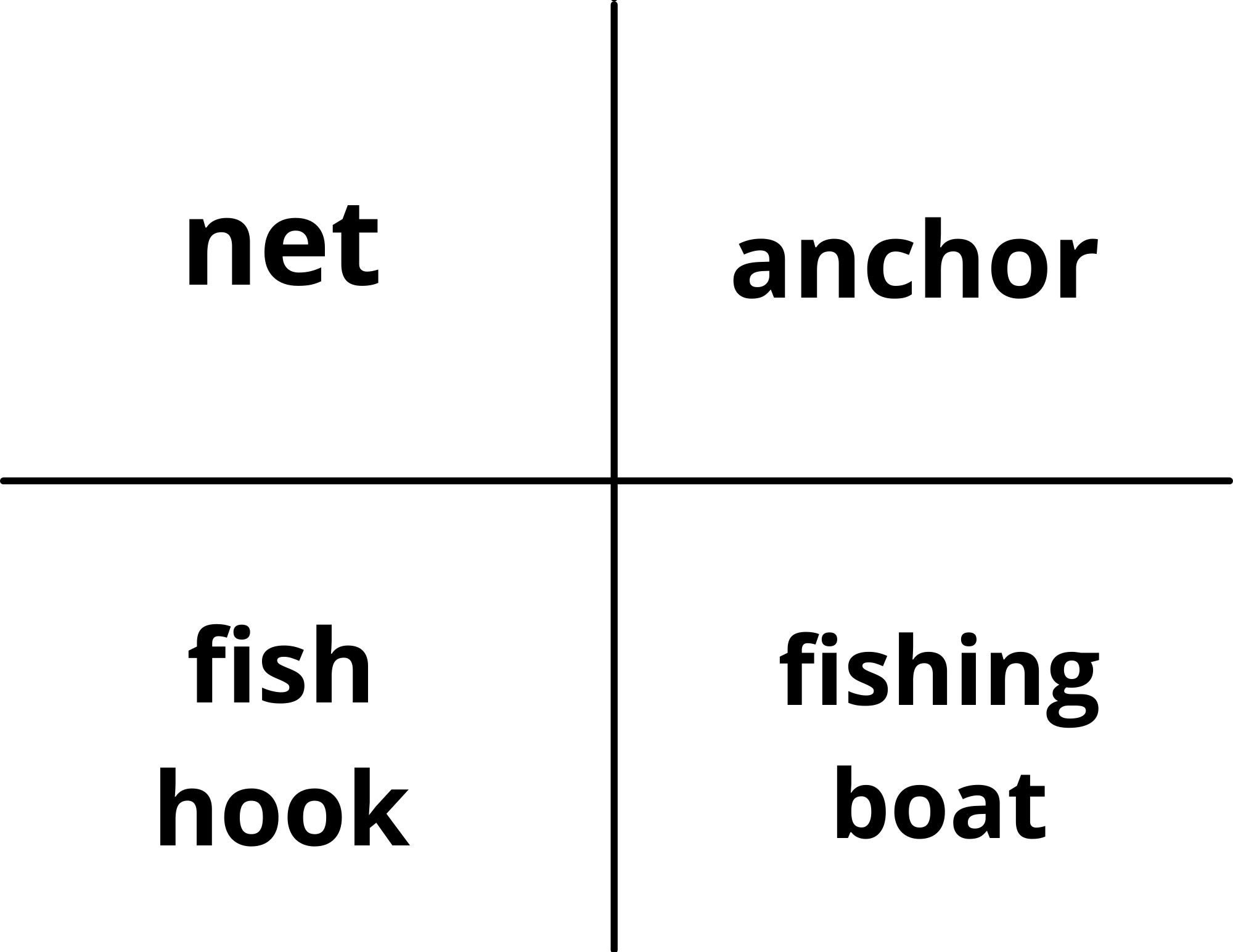 Fishing Theme Pictures and Words Learn to read printables Etsy