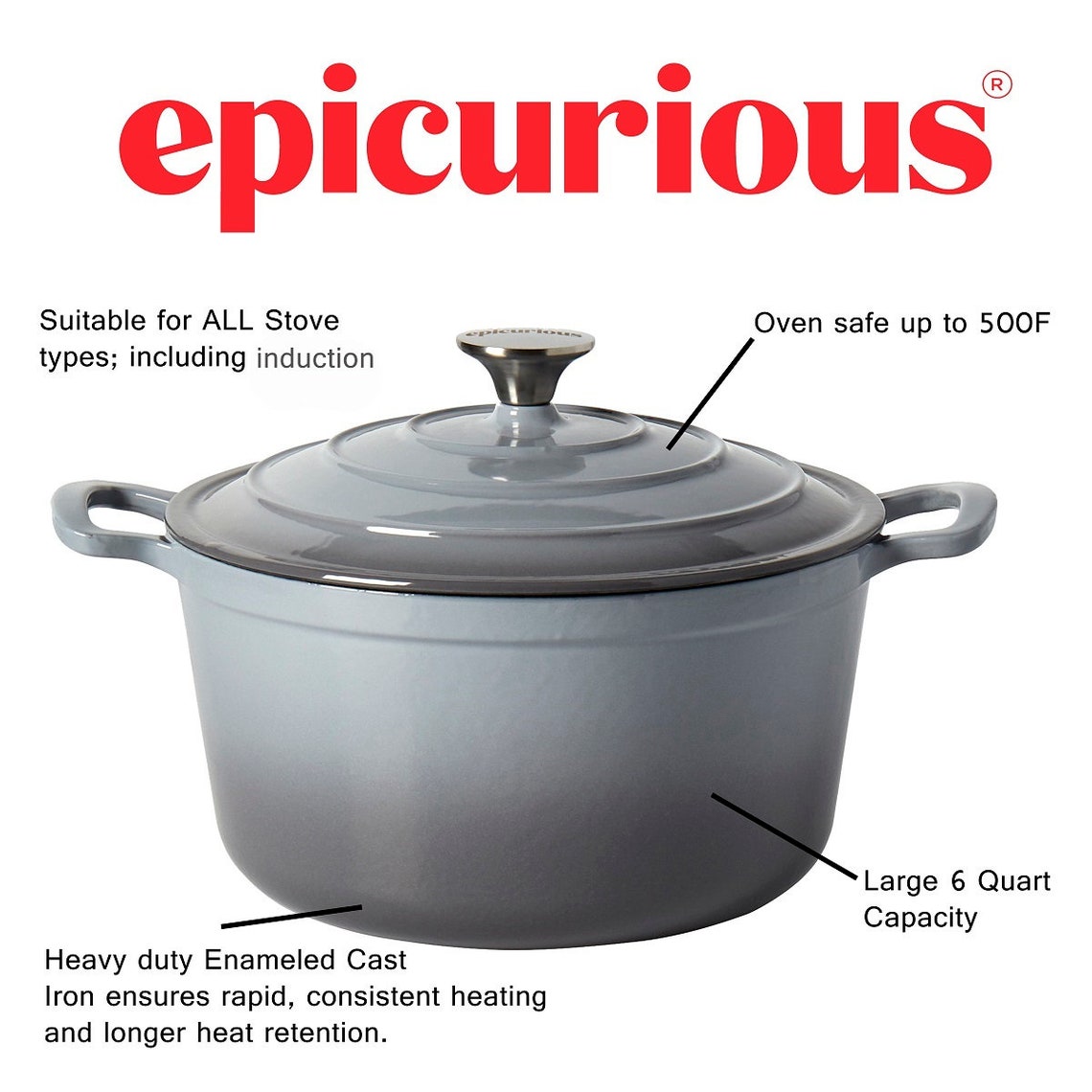 Epicurious 6 Quart Dutch Oven Blue Enameled Cast Iron Covered Etsy