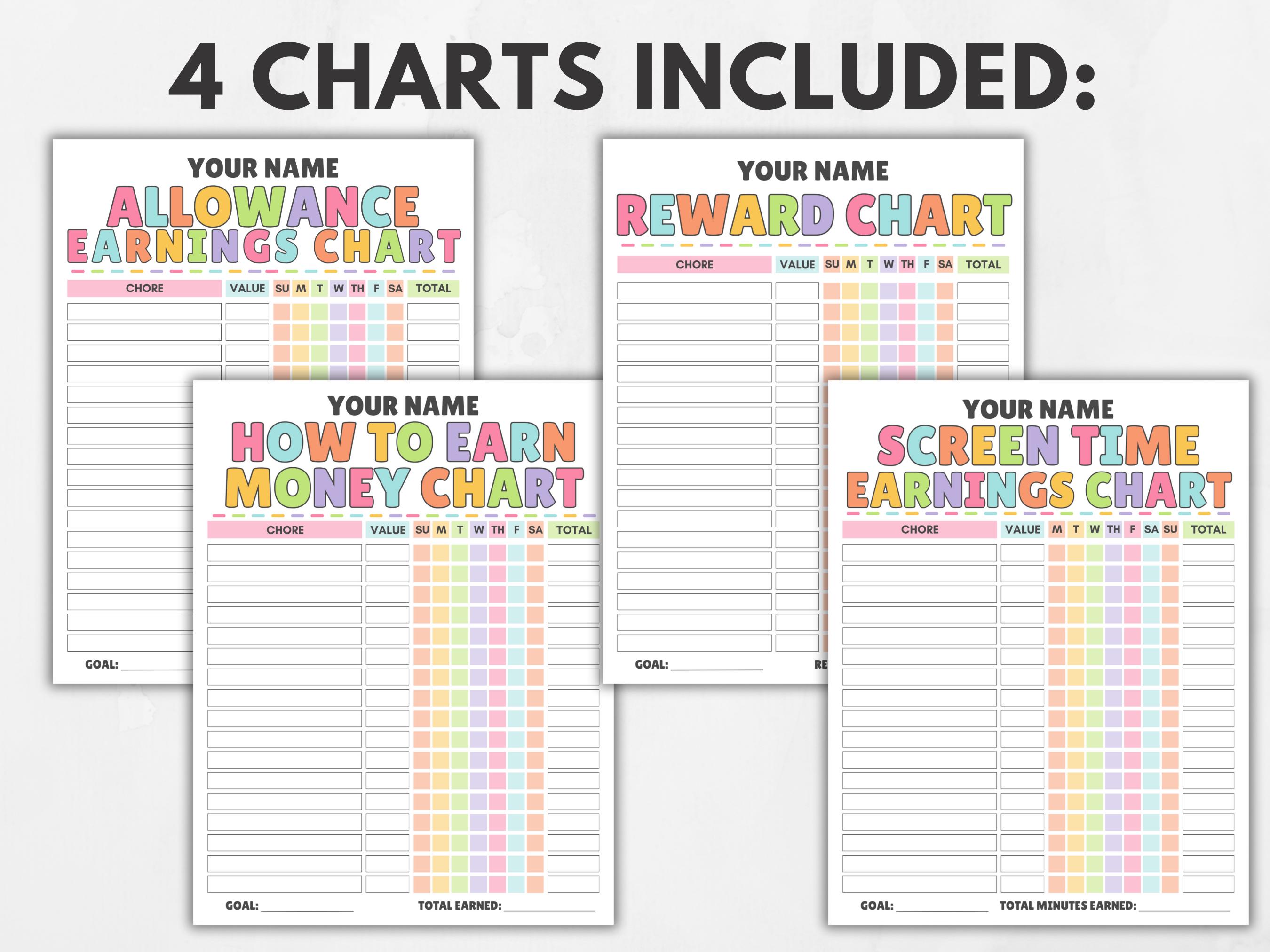 Earn Money Chart, Allowance Chart, Kids Allowance Tracker, Chore Chart ...