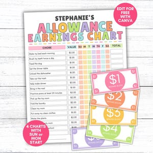 May include: A colorful allowance earnings chart with a list of chores and corresponding values. Includes reward bucks in denominations of $1, $2, $3, $4, and $5. The chart is designed for children to track their earnings.