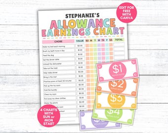 Earn Money Chart, Allowance Chart, Kids Allowance Tracker, Chore Chart for Kids, School Routine Chart, Responsibility Chart, Kids Chores
