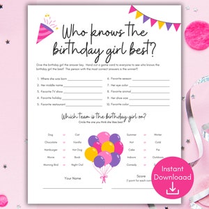Quién conoce mejor a la cumpleañera, cuestionario de cumpleaños, actividad de cuestionario de cumpleaños, juego de cumpleaños imprimible, juego de fiesta de cumpleaños de niña