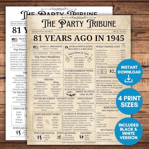 1945 Birthday Newspaper, 1945 Birthday Poster, 81st Birthday Gift, 1945 Newspaper Sign, 81st Birthday Newspaper without Photo, Born in 1945