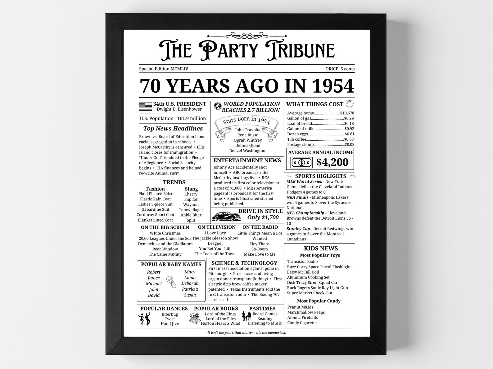 1954 Birthday Poster, 70th Birthday Newspaper, 1954 Newspaper Sign ...