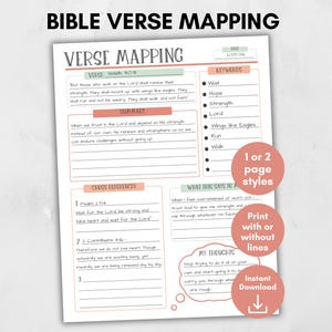 Mapa de versículos bíblicos imprimible, diario de mapas de las Escrituras, plantilla de mapas de versículos bíblicos, guía de estudio bíblico, plantilla de las Escrituras, complemento de diario