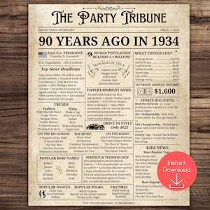 1934 Birthday Poster, 90th Birthday Newspaper, 1934 Newspaper Sign, 90th Birthday Decoration, 90th birthday gift, Born in 1934