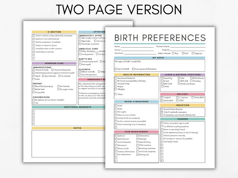 Birth Plan Template, Editable Birth Plan, Printable Birth Plan, Natural ...