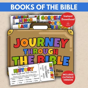 May include: A brown suitcase graphic with the text JOURNEY THROUGH THE BIBLE in colorful letters. Behind the suitcase are cards labeled LAW, MINOR PROPHETS, GOSPELS, and POETRY WISDOM. A ticket labeled DESTINATION HISTORY lists Old Testament books.