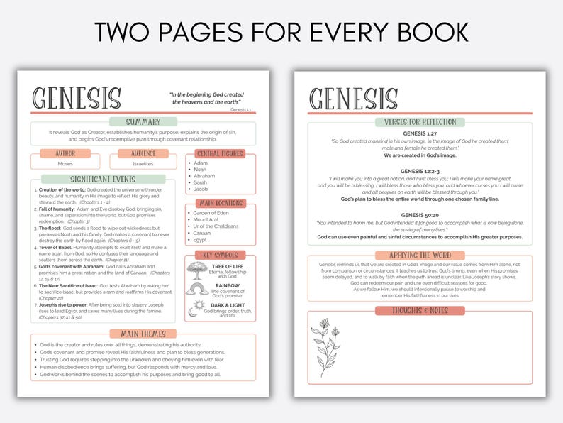 Bibelstudieguide för kvinnor, utskrivbar bibelstudieguide för reflektion, digital dagbok med boksammanfattningar bild 2