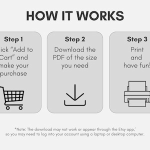 May include: Graphic showing the steps to purchase and use a digital product. The steps are: add to cart, download the PDF, and print. Text includes "How it works" and a note about Etsy app compatibility.