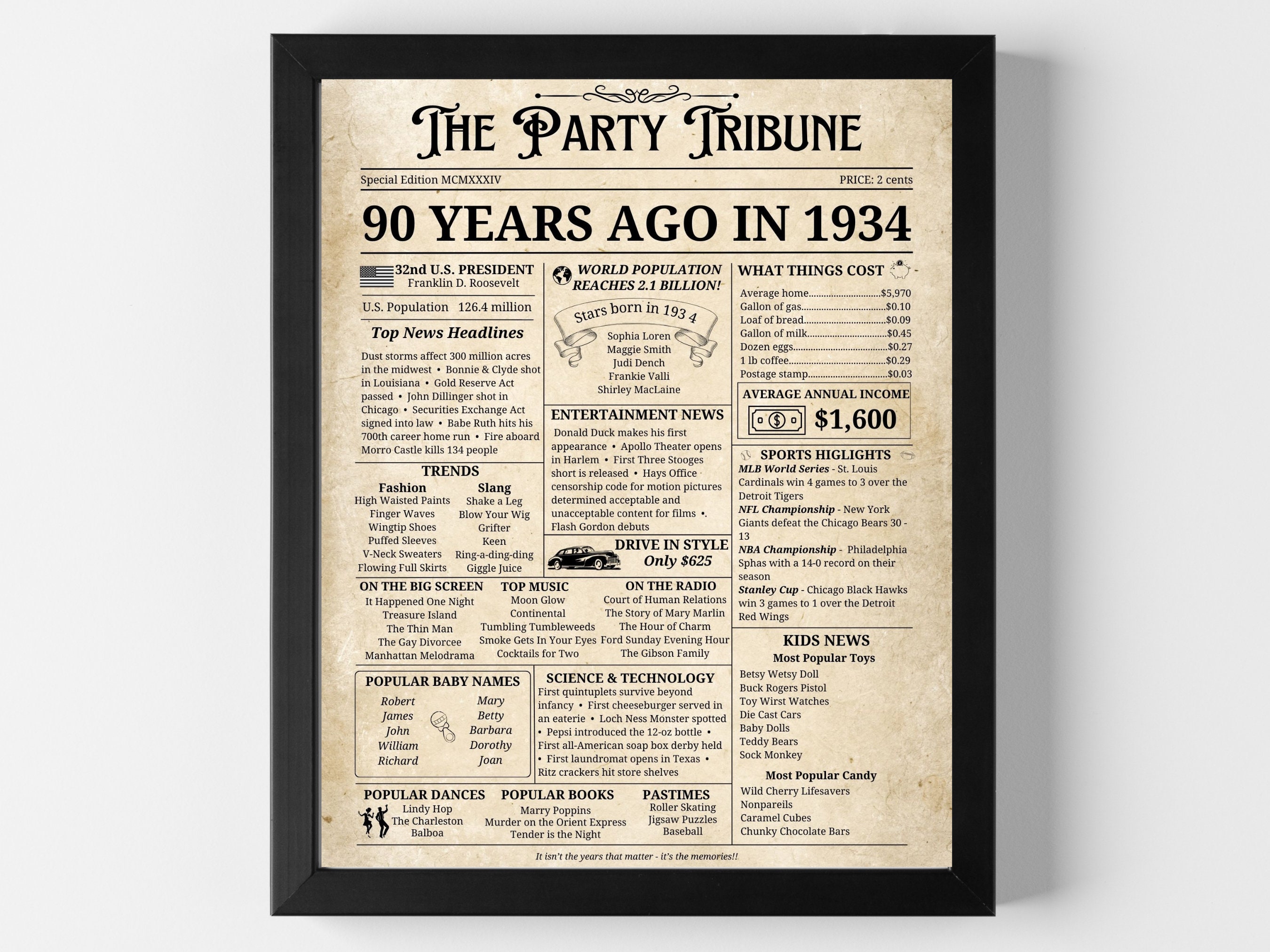 1934 Birthday Poster, 90th Birthday Newspaper, 1934 Newspaper Sign