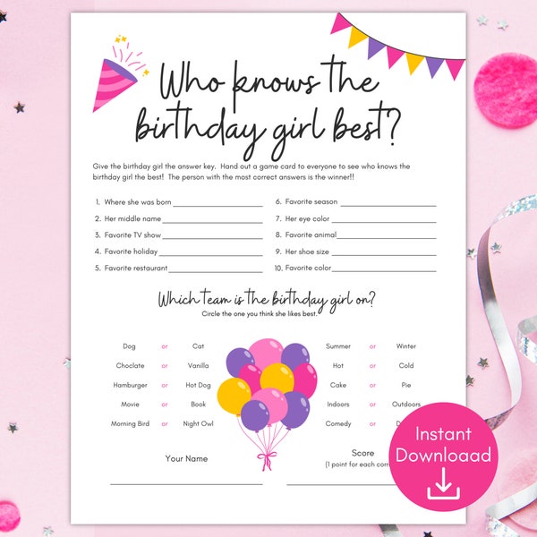 Who Knows the Birthday Girl Best, Birthday Quiz, Birthday Questionnaire Activity, Printable Birthday Game, Girl Birthday Party Game