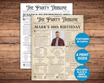 1986 Birthday Poster, 40th Birthday Newspaper, 1986 Newspaper Sign, 40th Birthday Decoration, 40th birthday gift, Born in 1986