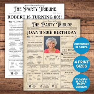 1945 Birthday Poster, 80th Birthday Newspaper, 1945 Newspaper Sign, 80th Birthday Decoration, 80th birthday gift, Born in 1945