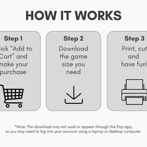 Peut inclure: Infographie expliquant comment acheter et utiliser un produit num&eacute;rique. Les &eacute;tapes sont : ajouter au panier, t&eacute;l&eacute;charger la taille du jeu et imprimer. Le titre est "HOW IT WORKS". Un chariot de magasinage, une fl&egrave;che vers le bas et une imprimante sont repr&eacute;sent&eacute;s.